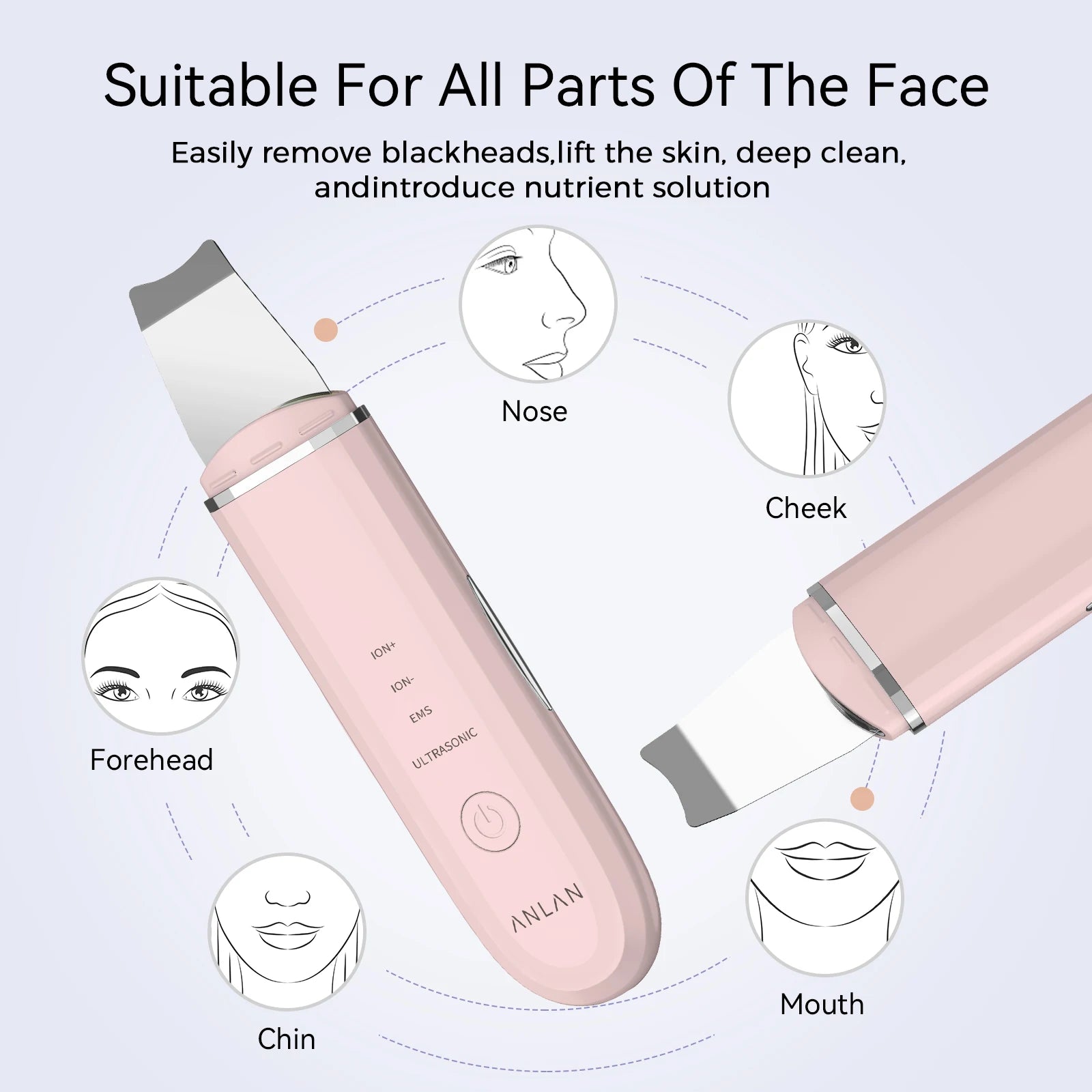 Ultrasonic Skin Scrubber – Deep Clean, Peel & Lift | Facial Care Device