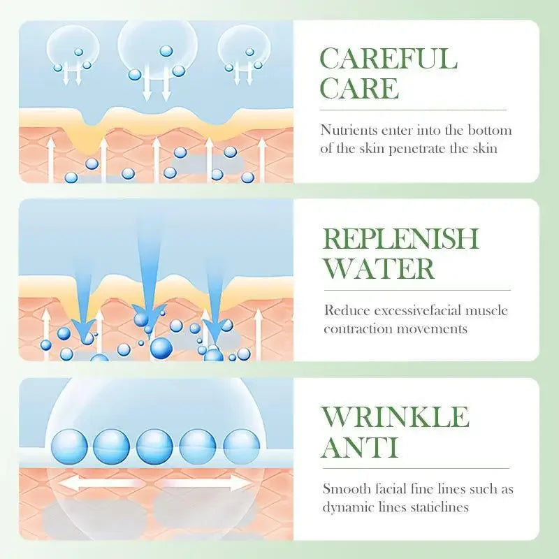 HydraFirm BIOAQUA Skin Care Set