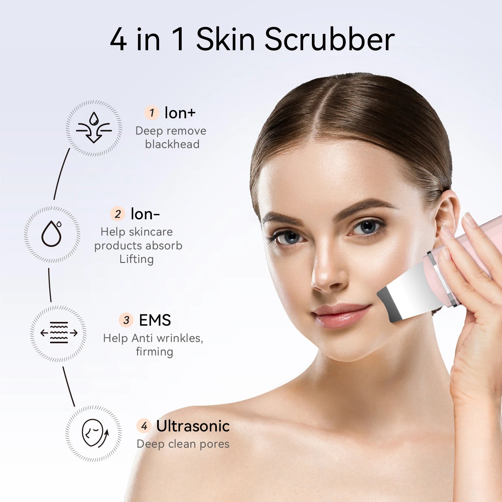 Ultrasonic Skin Scrubber – Deep Clean, Peel & Lift | Facial Care Device